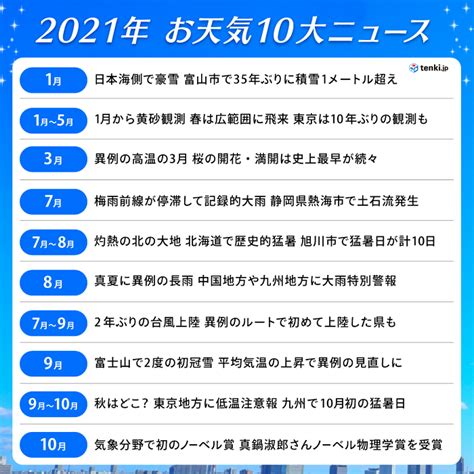 2021年|発表！ 2021年日本の10大ニュース : 読売新聞